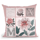 Collage Botanical Throw Pillow By Andrea Haase