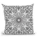 Vtoroi 1 Throw Pillow By Bob Weer - All About Vibe