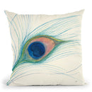 Peacock Feather I Throw Pillow By Miranda Thomas