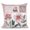 Collage Botanical Throw Pillow By Andrea Haase
