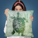 Vintage Travel Throw Pillow By Andrea Haase