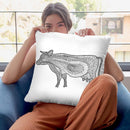 Cow Throw Pillow By Bob Weer - All About Vibe
