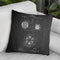 Alternating Motor D Throw Pillow By Cole Borders - All About Vibe