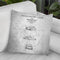 Porsche Blueprint Throw Pillow By Cole Borders - All About Vibe