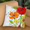 Aria Ii Throw Pillow By Color Bakery