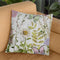 Botanique Ii Throw Pillow By Color Bakery