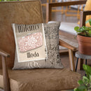 World Fashion Ii Throw Pillow by Marco Fabiano