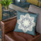 Nordic Star Pale Mint Throw Pillow By Monika Strigel