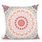 Festival Summer Mandala Sunshine Mandala Throw Pillow By Monika Strigel