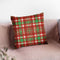 Classic Snowmen Step 02 Throw Pillow By Mary Urban
