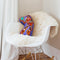 Michael Jordan 1985 Shaped Throw Pillow by Technodrome1 - by all about vibe