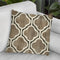 Driftwood Geometry Vi Throw Pillow By World Art Group
