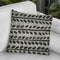 Stone Ii Throw Pillow By World Art Group