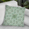 Celtic Knot Collection H Throw Pillow By World Art Group