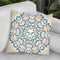 Prosperity Mandala Ii Throw Pillow By World Art Group