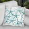 Sealife Batik V Throw Pillow By World Art Group